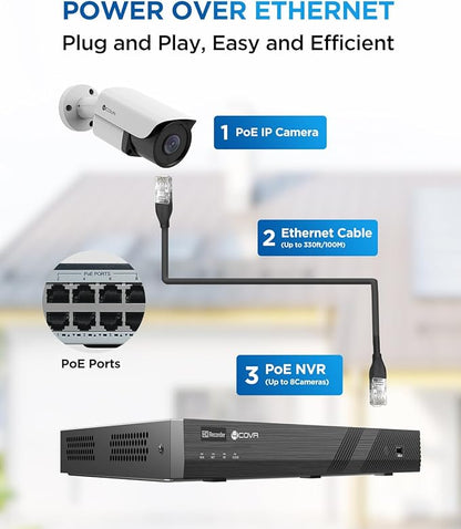 4COVR 4MP PoE Security IP Bullet Camera Outdoor, 4-Megapixel UltraHD Wired Surveillance Camera, AI Human Vehicle Detection, 110° Wide Angle 2.8mm Lens Built-in Mic, 100ft IR Night Vision, LY37EX4MA