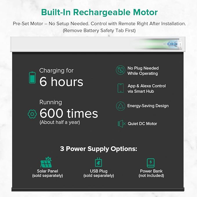 Motorized Roller Shades, 10O% Blackout Waterproof Remote Control Custom Window Shades Work with Alexa Google Assistant via RF Hub, Rechargeable Electric Blinds for Windows (Vinyl Black)
