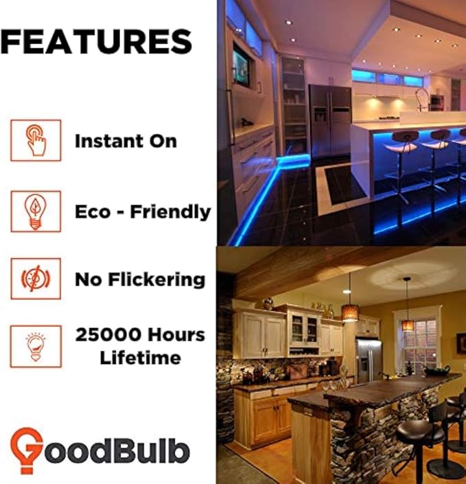 GoodBulb Commercial Grade LED Light Bulb - 7 Watt & 470 Lumens - Features PAR20 Shape & E26 Base - 3000K Warm White Light - 120V Fully Dimmable Bulb - 4 Pack
