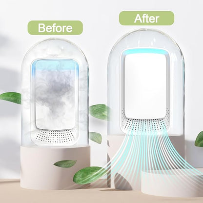 Plug-In Ion Air Purifier (4-Pack), Negative Ion Generator, Home Air Ionizer, Silent Filterless Portable Air Purifier, Odor, Pet Odor - White