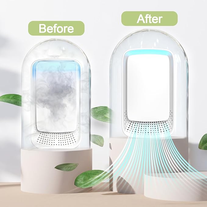 Plug In Air Ionizers Negative Ion Technology Air Purifier, Quiet Mini Air Freshener for Home, Bedroom, Office, Basement - Portable Air Purifiers for Odor, Dust, Pets Smell, Smoke(1-Pack)