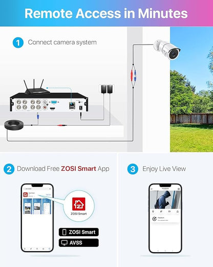 ZOSI 3K Lite 8CH Home Security System with 1TB HDD, AI Human/Vehicle Detection, 4pcs 1080P Weatherproof Outdoor Cameras, Night Vision, One Way Audio, H.265+ 8 Channel DVR for 24/7 Recording
