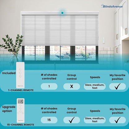 BlindsAvenue Simply Motorized Cellular Shades with Remote Control, Automatic Electric Cordless Wireless Blinds for Indoor Window, Blackout Blind, Color: White Dove, Size: 37" W x 48" L