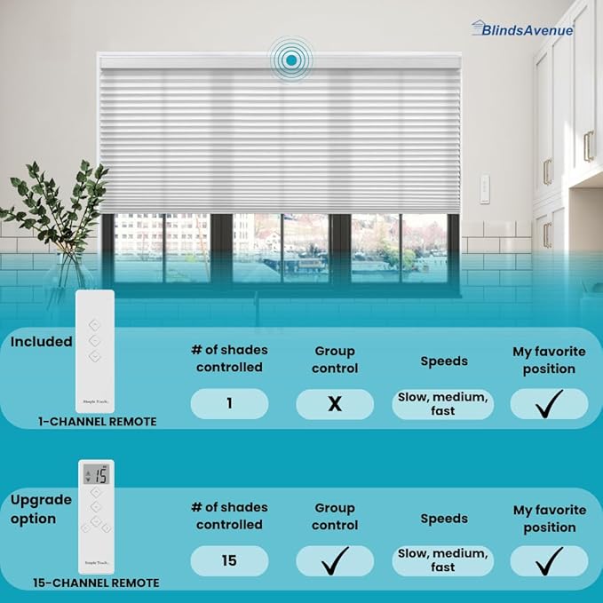 BlindsAvenue Simply Motorized Cellular Shades with Remote Control, Automatic Electric Cordless Wireless Blinds for Indoor Window, Blackout Blind, Color: Gray Sheen, Size: 72" W x 72" L