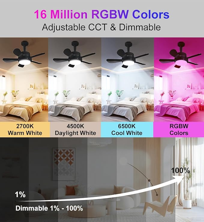 Ligency Smart Socket Fan Light with Remote, 16 inch Small Socket Ceiling Fan Light with RGBW, E26 Screw in Ceiling Light Bulb Fan, 1800Lm, Work with Alexa & Google Assistant for Garage Bedroom, Black