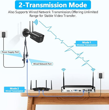 (2026 Update) Wireless WiFi Outdoor Security Camera System with Dual Antenna Cameras, 55% Stronger Signal, 130° Wide Angle, 65ft Night Vision, 2-Way Audio, No Monthly Fee, Home NVR Security System