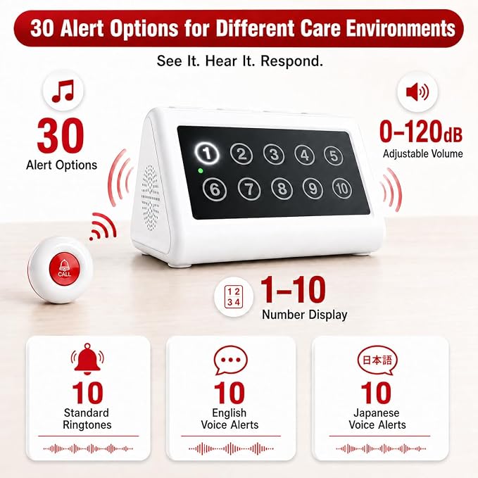 CallToU Wireless Calling System Caregiver Pager Call Button System with 10 Waterproof Call Buttons and 1 Number Receiver for Clinic Nurses Station Restaurant Nursing Home