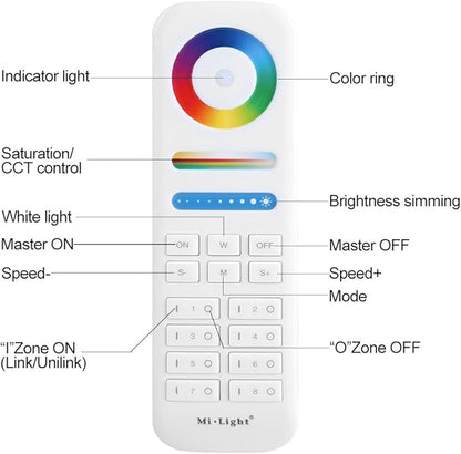 LED Bulbs light 2.4G 8-Zone Remote Controller for RGB+CCT LED Bulbs Strip Lights