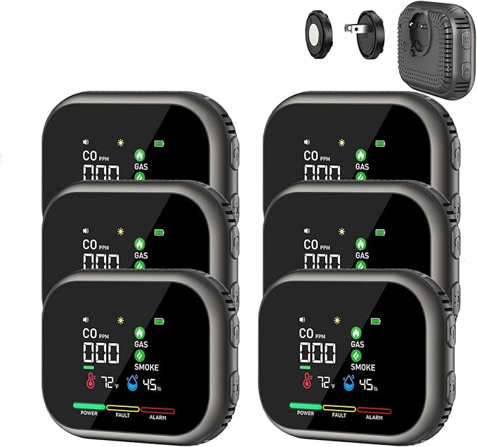 6-in-1 Protable Environment Detector with HD Screen Display Temperature Humidity, Plug in &Magnetic Mount,Built-in Battery Backup, High Accuracy Sensors for Home,RV,Hotel (6, Gray)