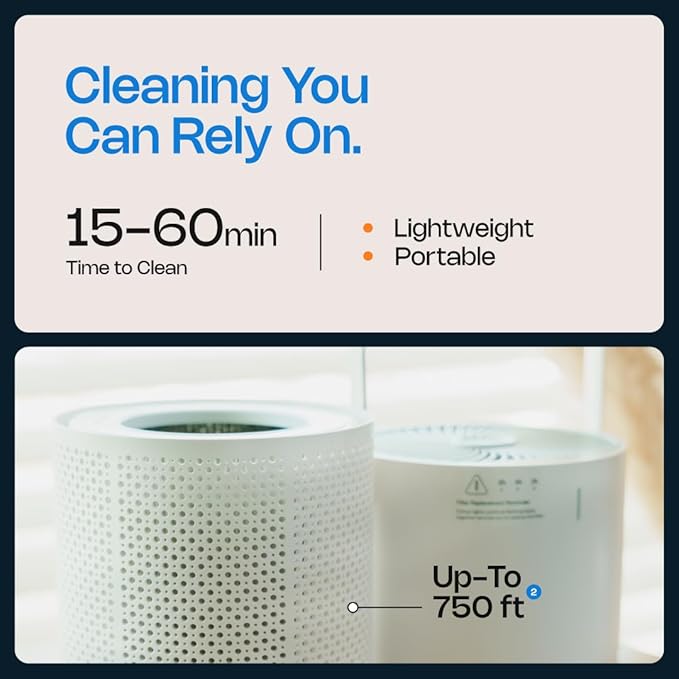 Hazel & House Compatible HEPA Air Purifier Replacement Filter Long-Life Mechanical HEPA Filter for Home, Bedroom & Office, Easy Install Filter for HH-Air-Purifier