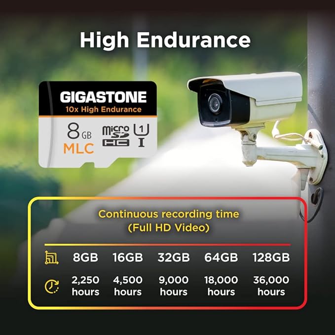 [10x High Endurance] GIGASTONE Industrial 8GB MLC Micro SD Card 5-Pack, Full HD Video Recording, Security Cam, Dash Cam, Surveillance Compatible 85MB/s, U1, with Adapter [5-Yrs Free Data Recovery]