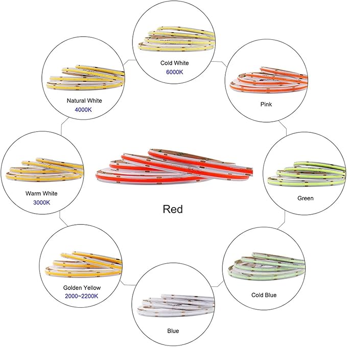 24V COB LED Strip Lights, 16.4ft Ultra Narrow 5mm Golden Yellow LED Tape with 4000 LEDs, High Bright Dotless Dimmable Flexible LED Ribbon for Indoor Hotel Home Christmas Decor (No Power Supply)