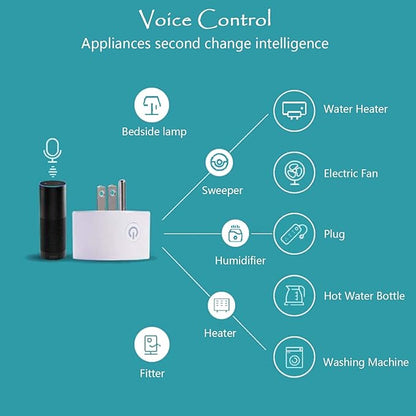 2pcs Zigbee Smart Plug Remote Control Outlet Adapter Switch Compatible with Alexa, Echo (4th gen) Echo Plus (2nd) Google Home, SmartThings Hub, eWeLink, Voice Pairing, Hub Required