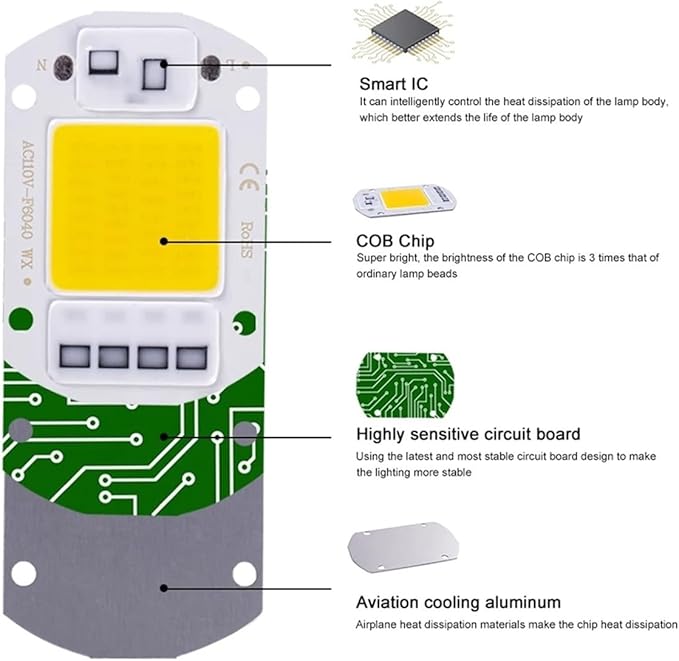 6PCS LED Chip AC 220V F6040 20W/30W/50W COB Lamp Bead Smart IC No Need Driver Outdoor Focus Spotlight Garden DIY Chip Lamp(6PCS 20W White)
