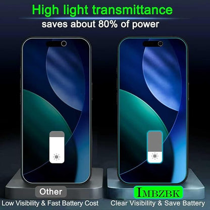 IMBZBK [Auto-Dust Removal] Colorful Privacy Screen Protector for iPhone 17 Pro [Private] Accessories, 3 Pack Anti Spy Anti-Blue Light Tempered Glass, Briliant Gradient Purple