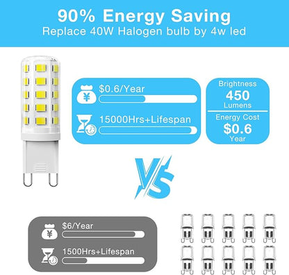 DAYBEETER 6 Pack Dimmable G9 LED Bulb 4W (40 Watt Equivalent), 6000K Daylight White, G9 Halogen Bulb,T4 G9 Bi-pin Base Light Bulbs for Chandelier,120V 450LM 360 Beam Angle No-Flicker G9 Bulb