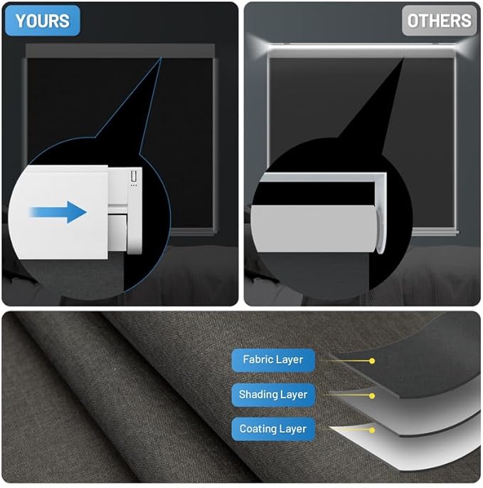 Motorized Blinds with Remote, [Free Solar Panels] Cordless Smart Blinds with Valance Cover, Blackout Electric Blinds with Remote Control, Automatic Roller Shades for Windows Light Black 32" W x 72" H