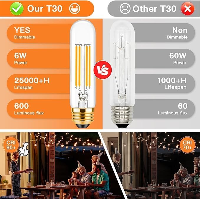 ToBeGreat T30 Light Bulbs Dimmable Filament Bulb 6 Watt Equivalent 60W Bulb E26 Tubular Bulbs T10 Edison LED Warm White 2700K,Desk Lamp,Kitchen Cafes Restaurants Bedbroom Bathroom,6 Pack