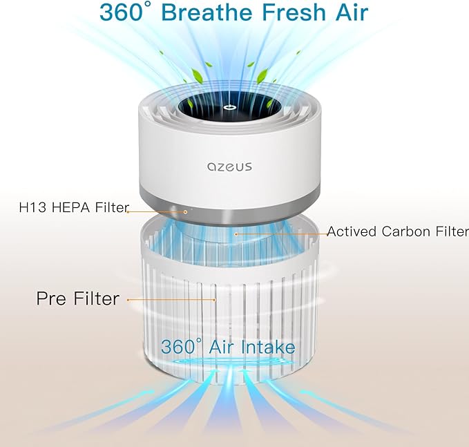 AZEUS EPI810 Air Purifier, (white) Portable Desktop Air Purifier