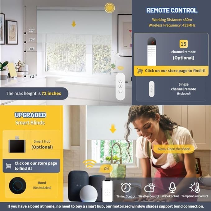 Motorized Smart Blinds With Remote, Grasscloth Fabric Roller Shades With Valance Cover, Cordless Automatic Blackout Electric Blinds for Windows, Bright White 29" W x 72" H
