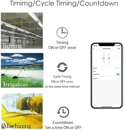Tuya Smart life app 30A High Power WiFi Smart Switch with Energy Monitor,Compatible with Alexa/Google Home