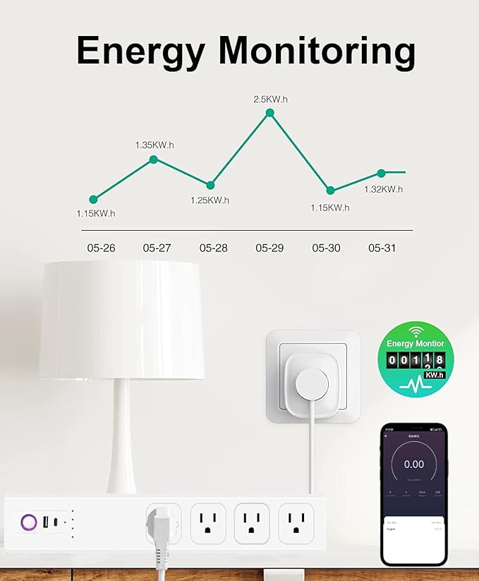 XENON Smart Power Strip,WiFi Surge Protector with 4 Individually Controlled Smart Outlets and 2 USB Ports, Compatible with Alexa Google Home, 5Feet Extension Cord