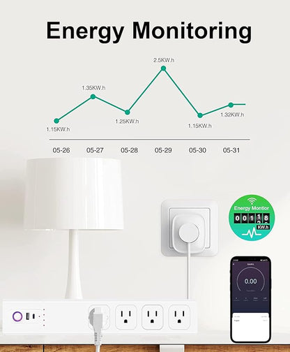XENON Smart Power Strip,WiFi Surge Protector with 4 Individually Controlled Smart Outlets and 2 USB Ports, Compatible with Alexa Google Home, 5Feet Extension Cord