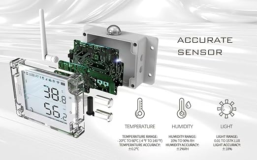 GS1-A1RS - Smart WiFi Temperature & Humidity Sensor - Versatile External Probes, Scheduled Reports，Custom Alerts, Free App, No Subscription - Alexa & IFTTT Compatible (2.4GHz, Hub-Free)