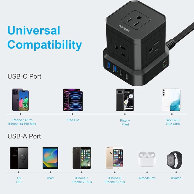 Power Strip Surge Protector (700J), 10 FT Flat Extension Cord with 5 Outlets, 2 USB-C & 2 USB-A, Power Strip with USB for Home, Office, Dorm, Hotel, Travel, Compact Desk Charging Station