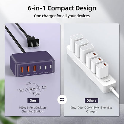 100W 6 in 1 USB Charger, 50% Smaller Charging Station for Multiple Devices | Fast Charging Blocks with Type C Port, USB Charging Hub Organizer Multiport Power Strip for iPhone,Samsung,Ipad,Kindle,Travel