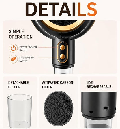 PuffHide Portable Smoke Purifier for Indoor Smoking with 2-Speed Exhaust Fan, Adjustable Angle Compact Cleaner for Kitchen Cooking, BBQ & Indoor Use, Black Gold