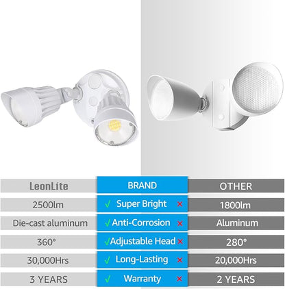 LEONLITE 3CCT Dusk to Dawn LED Security Lights, Adjustable Dual-Head Flood Light Outdoor with Photocell, 3000K/4000K/5000K Selectable, 25W(200W Equiv.), Wet Location, Aluminum, ETL Listed, White
