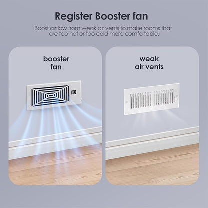 BIOWIND Quiet Register Booster Fan Fits 4" x 10" Register Holes, 10-Speed Smart Heating Cooling AC Vent Fan with Remote Control and Thermostat Control - White