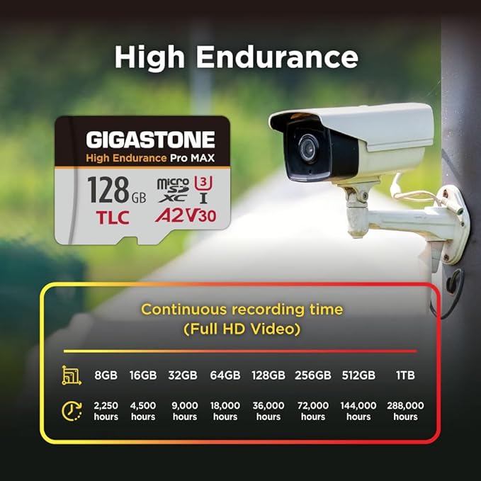 【5 Yrs Free Data Recovery】【Dash Cam】 GIGASTONE 128GB Micro SD Card, TLC High Endurance Pro MAX, Speed Up to 160MB/s, Compatible with REDTIGER Rove VIOFO VANTRUE PRUVEEO, MicroSDXC UHS-I A2 V30 U3