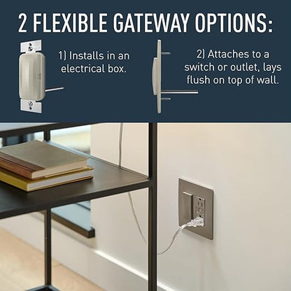 Legrand Radiant WNRH2NI Smart Gateway with Netatmo, Surface Mount, Compatible with Alexa, Google Assistant & Apple HomeKit, Nickel (1 Count)