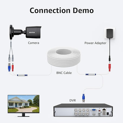 ANNKE 30M/100ft BNC Cable, Video Power Extension Surveillance Camera Cables for CCTV Security DVR System Installation, Free 8X BNC Connectors and 100pcs Cable Clips Included, 4 Pack, White