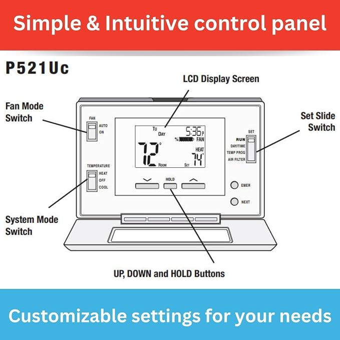 P521U Programmable 5-2 Day Thermostat for Home Use; 2 Heat, 1 Cool