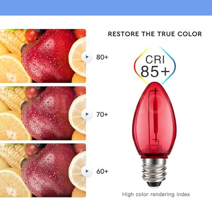 Ruiandsion E12 LED Bulb 110V Red E12 Screw-in for Chandelier Holiday Light String Wall Night Display Light Pack of 6