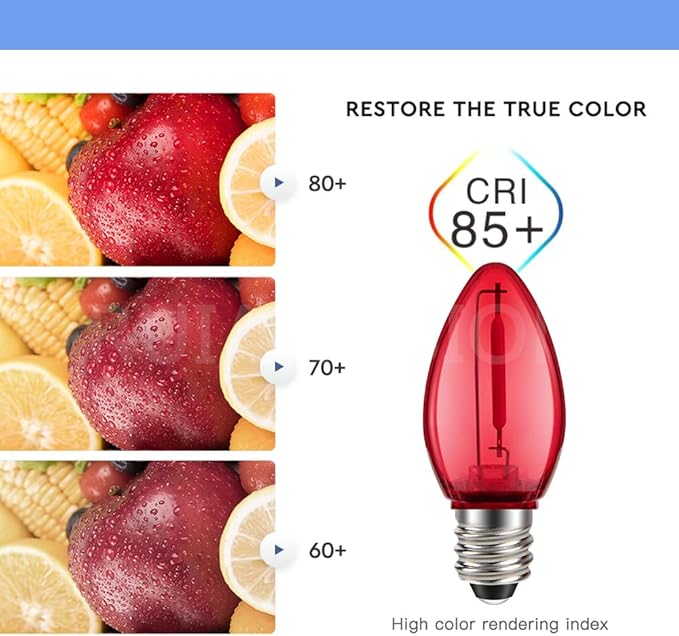 Ruiandsion E12 LED Bulb 110V Red E12 Screw-in for Chandelier Holiday Light String Wall Night Display Light Pack of 2