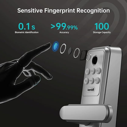 Hornbill WiFi Smart Lock with Handle, Keyless Entry Biometric Fingerprint Lock with Auto-Lock, Keypad Passcode Deadbolt Lever for Home Front Door Bedroom
