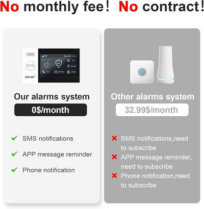 Alarm System for Home Security,4.3in Touch Screen Smart System APP Control | No Monthly Fees,24PcsWiFi+GSM/4G Home Security System,No Pairing Required,Instant App Alerts,Work with Alexa,for Apartment