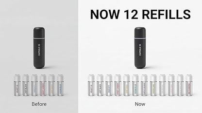 Car Perfume Diffuser, (UPGADED) Air freshener, Waterless Diffuser, Smart Ultrasonic Air Freshener with 6 Premium Fragrances, Automatic (On/Off), Car Gift for Men and Women (Black)