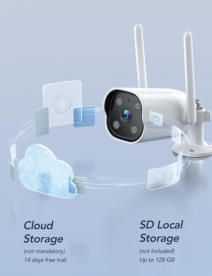 GNCC Security Camera Outdoor, 2K Cameras for Home Security, Color Night Vision, Motion Detection, 2-Way Audio, 24/7 Recording, Cloud & SD Card Storage, IP65 Waterproof, 2.4GHz WiFi (White-2P)