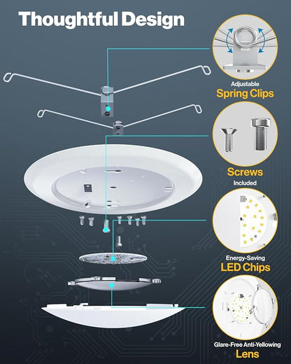 Sunco 12 Pack 5/6 Inch LED Disk Lights, Disc Lights Ceiling, LED Flush Mount Recessed Can Lighting, 1050 LM, 5000K Daylight, Dimmable, 15W=75W, Damp Rated ETL