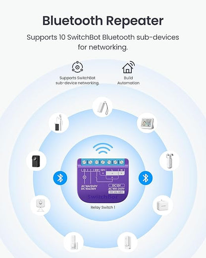 SwitchBot WiFi Switch Compatible with Alexa/Apple Home/Google Home/Matter (Hub Required), Power-Measuring Relay Switch Module with Integrated Bluetooth Repeater and Dry Contact, 2.4 GHz, 16 A