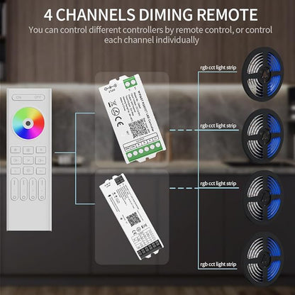 RC03RF Wireless 2.4G RF 4 Zone RGB RGBW RGBCCT Wall Mounted & Mobile Smart Remote Powered by 2XAAA Batteries 3V Work with C03W C03Z C04W C05Z Controller