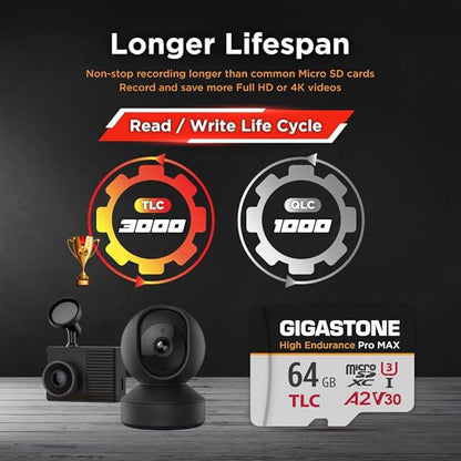 【5 Yrs Free Data Recovery】【Dash Cam】 GIGASTONE 64GB Micro SD Card, TLC High Endurance Pro MAX, Speed Up to 95MB/s, Compatible with REDTIGER Rove VIOFO VANTRUE PRUVEEO, MicroSDXC UHS-I A2 V30 U3