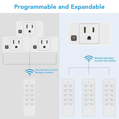 Wireless Remote Control Outlet Switch, Remote Plug Sockets 230ft RF Range, Remote Light Switch Kit for Household Appliances, 5 Outlets + 2 Remotes, 1800W, White