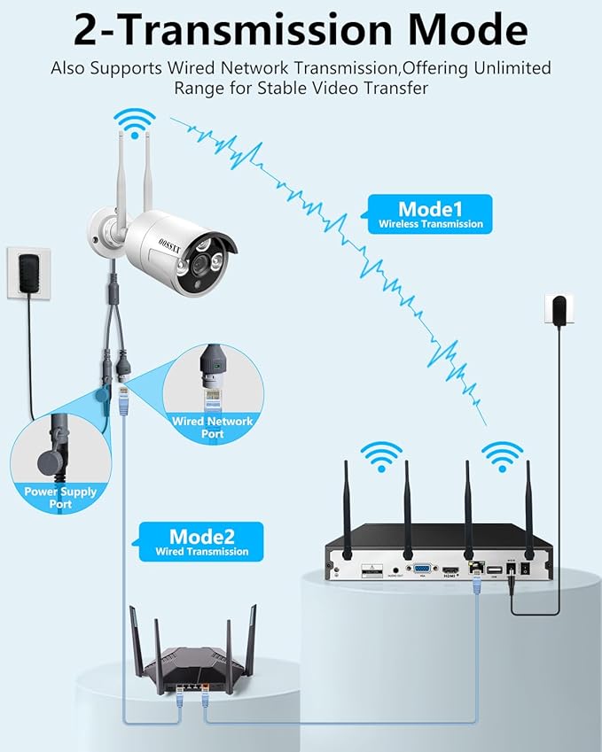 (2026 Update) Wireless WiFi Outdoor Security Camera System, IP67 Waterproof Dual Antenna Cameras, Audio Recording, Night Vision, No Monthly Fee, Home NVR System