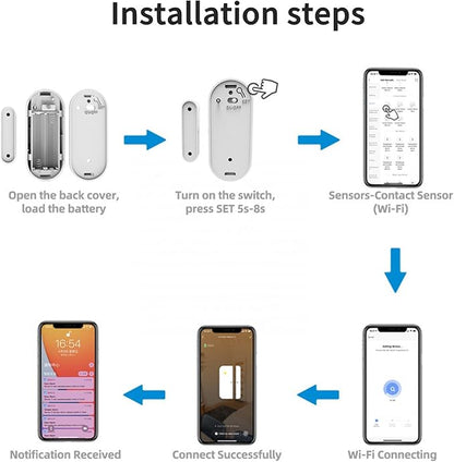 Smart WiFi Door and Window Sensor – Wireless Magnetic Contact Sensor with Real-Time App Alerts, Compatible with Alexa, Google Home, IFTTT – Home Security & Automation Door Window Monitor